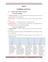 Unit 2 Summary Notes.pdf